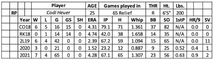 Screen Shot 2022-02-09 at 6.37.03 AM